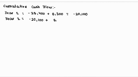 there-is-a-project-with-the-following-cash-flows-year-cash-flow-0-28400-1-8300-2-8350-3-7750-4-6400-what-is-the-payback-period-options-391-years-384-years-248-years-400-years-363-years-83351