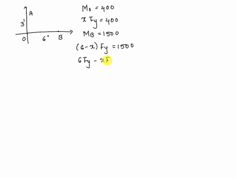 a-force-f-produces-a-moment-of-400-nm-clockwise-about-point-o-and-1500-nm-counter-clockwise-about-point-b-if-the-moment-of-the-same-force-about-point-a-is-zero-determine-the-force