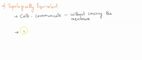 9-which-two-of-the-following-compartments-are-topologically-equivalent-a-nucleus-and-peroxisomes-b-cytosol-and-the-extracellular-environment-c-cytosol-and-peroxisomes-d_-nucleus-and-golgi-e-98702