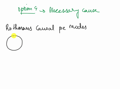 according-to-rothmans-causal-pies-model-a-component-cause-for-a-health-problem-that-is-required-in-each-of-the-different-sufficient-causes-is-referred-to-as-a-multifactorial-cause-the-main-c-92737