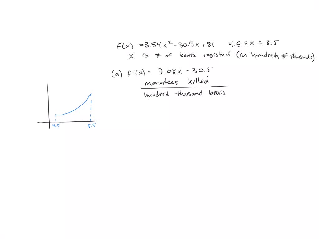 SOLVED: Increasing numbers of manatees ("sea sirens") have been killed