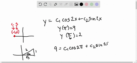 problem-3-the-function-c1-cos-2x-c2-sin-zx-two-parameter-family-of-solutions-of-the-econd-order-differential-equation-4y0find-the-values-of-c1-and-2-s0-that-the-solution-satisfies-the-follow-70364