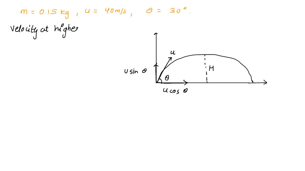SOLVED A baseball outfielder throws a baseball of mass 0.15 kg at a