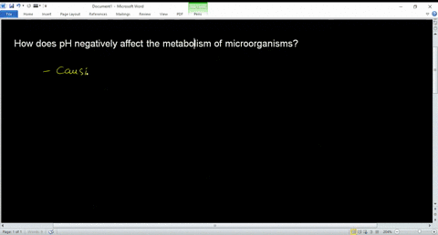 how-does-ph-negatively-affect-the-metabolism-of-microorganisms-82573