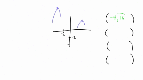 the-graph-of-function-f-is-given-use-the-graph-to-estimate-the-following_-a-all-the-local-maximum-and-minimum-values-of-the-function-and-the-value-of-x-at-which-each-occurs_-local-maximum-xy-03739