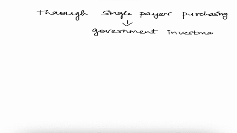 1-in-the-canadian-healthcare-system-cost-containment-is-accomplished-primarily-through-a-copayment-b-high-deductibles-c-cost-sharing-with-the-government-d-voluntary-restraint-in-raising-pric-44165