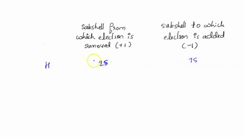for-each-atom-in-the-table-below-write-down-the-subshell-from-which-an-electron-would-have-to-be-removed-to-make-electron-would-have-to-be-added-to-make-anion_-cation-and-the-subshell-to-whi-35921