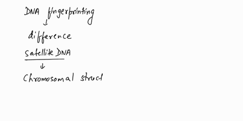 dna-fingerprinting-recognized-the-differences-is-a-satellite-dna-b-bulk-dna-c-repetative-dna-d-both-b-and-c-20029