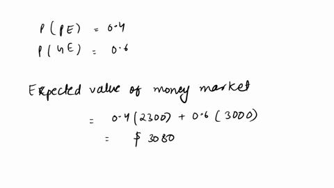 question-21-you-would-like-to-invest-in-one-of-the-three-available-investment-plans-money-market-bonds-or-stocks-the-payoffs-profits-of-each-plan-under-two-possible-future-economic-condition-43821