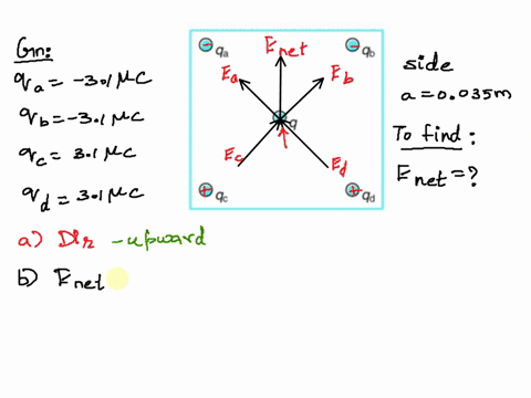 four-charges-are-arranged-at-the-corners-of-square-as-depicted-in-the-figure-qa-50-part-a-using-the-symmetry-of-the-arrangement-determine-the-direction-of-the-electric-field-at-the-center-of-43442