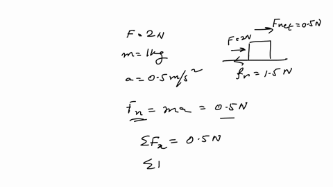 newtons-laws-5-a-2o-n-force-is-applied-to-a-10-kg-book-in-order-to-move-it-across-a-desk-with-an-acceleration-of-05-msecconsider-frictional-foroes-neglect-air-resistance-diagram-the-forces-a-42776