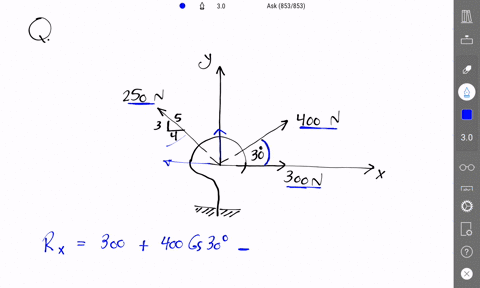 f2-8-determine-the-magnitude-and-direction-of-the-resultant-force_-250-n-400-n-30-300-n-31254