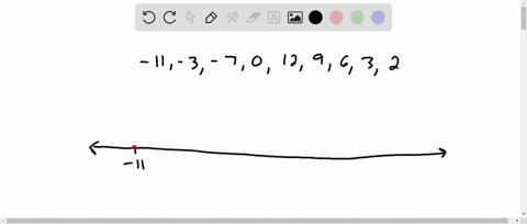 mark-the-following-integers-on-number-line-11-3-7-0-129632-18203