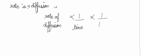 diffusion-of-gases-and-grahams-law-lab-the-reaction-of-hydrogen-chloride-gas-and-ammonia-gas-the-mean-velocities-of-hcl-gas-and-nh3-gas-at-25-celcius-degrees-are-450-ms-and-660-ms-respective-61068