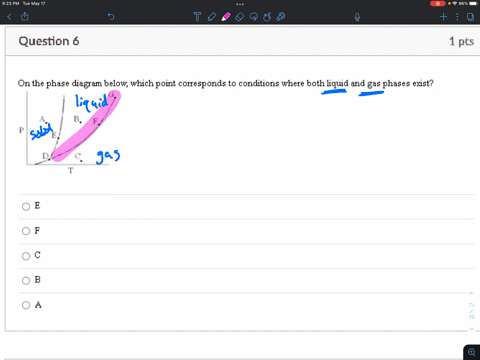 question-6-1-pts-on-the-phase-diagram-below-which-point-corresponds-to-conditions-where-both-liquid-and-gas-phases-exist-question-7-pts-which-ofthe-following-phase-transitions-tight-be-obser-52448