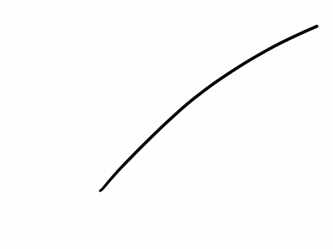 which-of-the-following-is-not-one-of-the-two-broad-categories-of-capital-budgeting-decisions