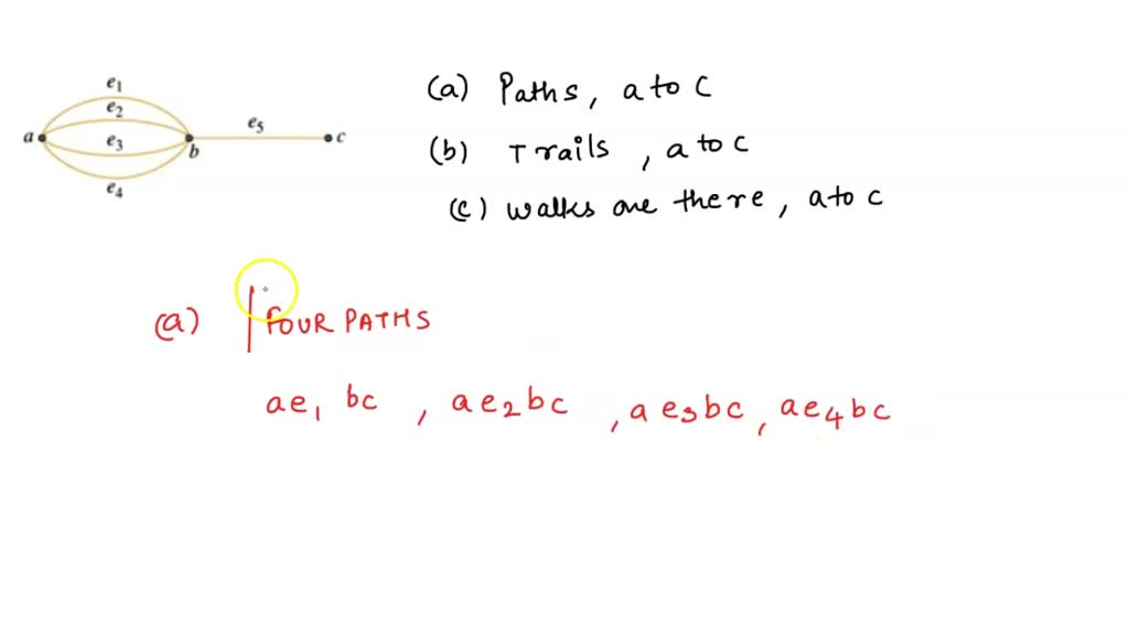 SOLVED: How Path How Many Of Many Are Length Paths There? Of Length Are ...