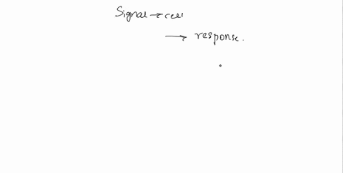 when-a-signal-is-being-transduced-in-the-cell-various-types-of-reverse-reactions-occur-in-order-to-terminate-a-cellular-response-in-the-absence-of-the-signal-which-of-the-following-is-involv-85164