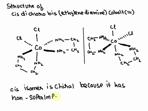 10-points-draw-a-structure-for-cis-dichlorobisethylenediaminecobaltiii-ion-is-this-ion-chiral-is-the-trans-isomer-chiral-explain-by-drawing-and-labeling-the-structures-and-their-mirror-image-38617