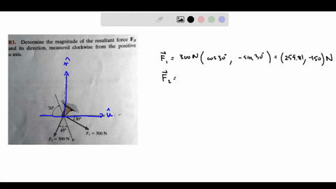ri-determine-the-magnitude-of-the-resultant-force-fr-and-its-direction-measured-clockwise-from-the-positive-u-axis-70-30-45o-f300n-f500n-r1-92865