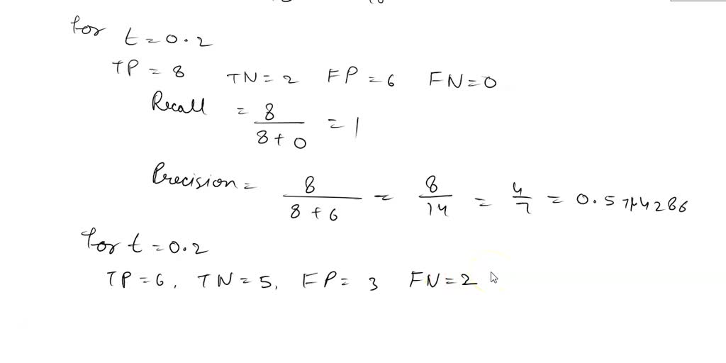 SOLVED: Precision and recall: how to calculate the precision, recall ...