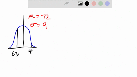 a-set-of-final-examination-grades-in-an-introductory-statistics-course-is-normally-distributed-with-a-mean-of-72-and-a-standard-deviation-of-9-what-is-the-probability-that-a-student-scored-b-68825