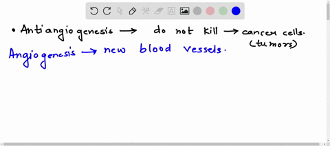 explain-why-antiangiogenesis-drugs-do-not-kill-the-cancer-cells-that-are-present-and-tumors-45429