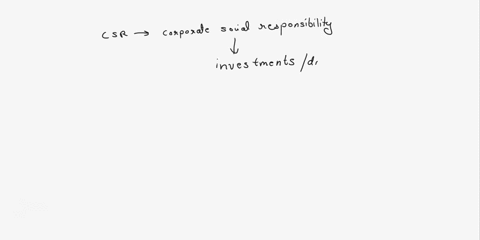 companys-social-responsibility-strategy-is-typically-comprised-of-all-but-which-one-of-the-following-elements-multiple-choice-actions-protect-enhance-the-environment-and-in-particular-t0-min-23722