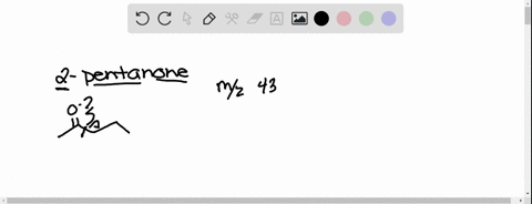 the-mass-spectra-of-2-pentanone-shows-the-base-peak-at-mz-43-propose-a-structure-for-this-mz-value-where-will-the-molecular-ion-peak-be-40284