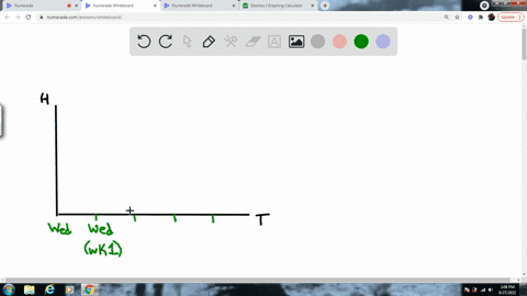 a-homeowner-mows-the-lawn-every-wednesday-afternoon-sketch-a-rough-graph-of-the-height-of-the-grass-as-a-function-of-time-over-the-course-of-a-four-week-period-3