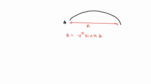required-information-note-this-is-a-multi-part-question-once-an-answer-is-submittedyou-will-be-unable-to-return-to-this-part-a-golfer-hits-a-golf-ball-from-point-a-with-an-initial-velocity-o-42962