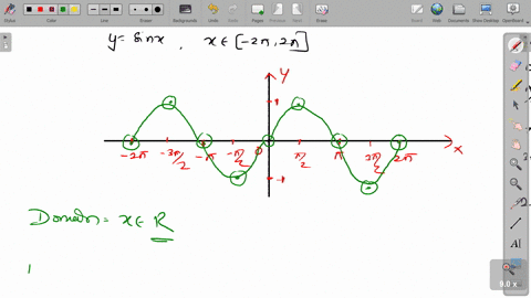 what-is-the-graph