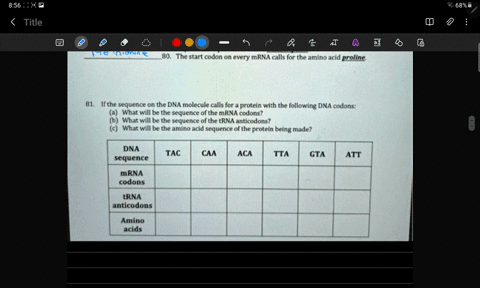 part-di-communication_-16-directions-all-of-the-following-statements-are-false-correct-the-underlined-words-to-make-each-statementa-true-statenent-replication-is-the-process-of-producing-mrn-16014
