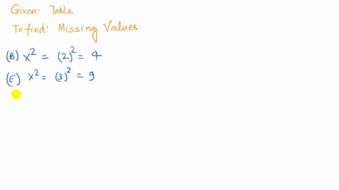 fill-in-the-missing-values-in-the-x-column-and-tne-x-1y-column-of-the-following-table-and-tnen-calculate-zx-1y-father-feeding-diapering-y-x-1y-zx-1jy-at-the-end-of-the-study-the-anthropologi-89058