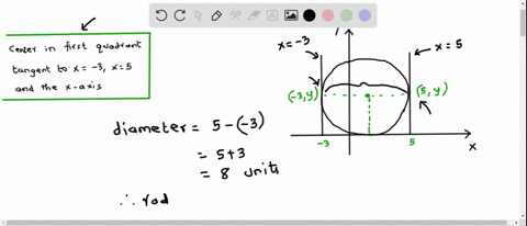 write-an-equation-for-the-circle-that-satisfies-each-set-of-conditions-center-in-the-first-quadrant-93509