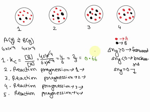 for-the-reaction-alg-bg-the-equilibrium-mixture-at-1809c-is-a-60x10-4-mand-b-40x10-4m-the-molecular-scenes-below-represent-four-different-mixtures-for-the-reaction-a-is-red-b-is-blue-for-eac-70284