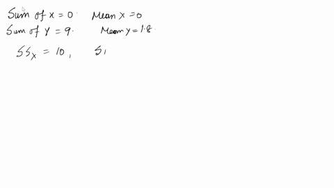by-hand-draw-scatter-diagram-treating-x-as-the-explanatory-variable-and-y-as-the-response-variable-b-select-two-points-from-the-scatter-diagram-and-find-the-equation-of-the-line-containing-t-64879