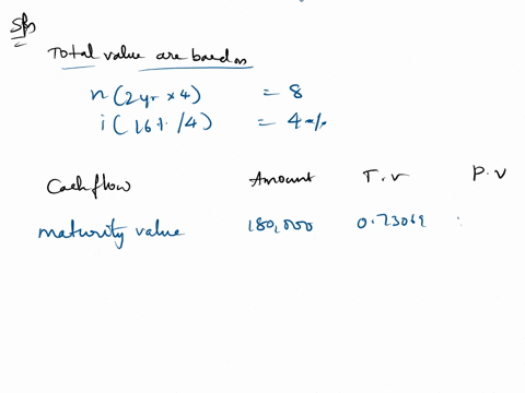 required-information-p1o-7algo-recording-and-reporting-a-bond-issued-at-a-discount-with-discount-account-lo10-4-the-following-information-applies-to-the-questions-displayed-below-claire-corp-57164