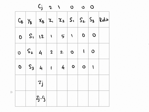 use-the-simplex-method-to-solve-the-linear-programming-problem_-maximize-z-2x1-x2-subject-to-x1-52-12-2x1-22-4-x1-4x2-4-with-x1-2-0-x2-2-0-select-the-correct-choice-below-and-if-necessary-fi-84073