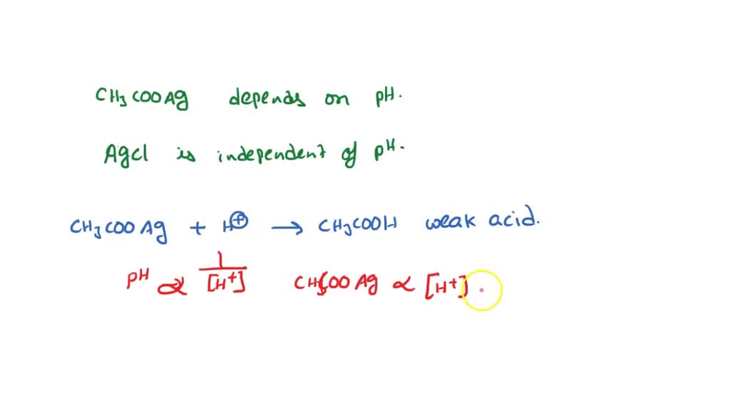 SOLVED: explain why the solubility of silver acetate (CH3COOAg) in ...