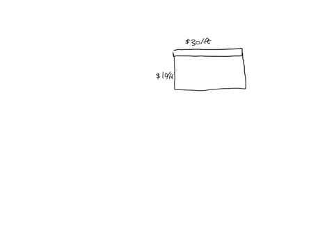 06-10-points-a-landscape-architect-wishes-t0-enclosc-rectangular-garden-on-one-side-by-brick-wall-costing-s3oft-and-on-the-other-three-sides-by-metal-fence-costing-s1oft-if-the-area-of-the-g-36181