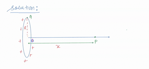 2-a-thin-circular-ring-of-radius-r-has-uniformly-distributed-charge-q-determine-the-electric-potential-at-a-point-p-on-the-axis-of-the-ring-distance-x-from-its-center-ajv-k-rr-bv-k79k-cv-vx2-54877