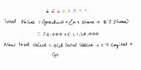 a-and-b-are-partners-sharing-profits-and-losses-in-the-ratio-of-32-goodwill-appears-in-their-balance-sheet-at-rs-24000-when-c-is-admitted-into-partnership-for-15th-share-in-profit-he-pays-rs-24219