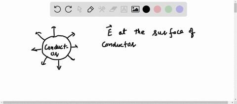 the-electric-field-at-the-surface-of-a-conductor-parallel-to-the-surface-depends-only-on-the-total-charge-on-the-conductor-depends-only-on-the-area-of-the-conductor-depends-only-on-the-curva-53205
