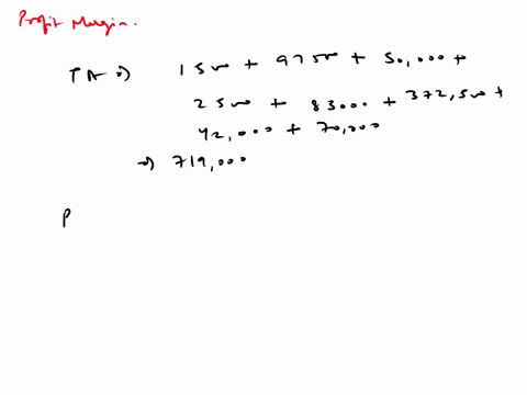 i-dont-know-questions-9-and-10-use-the-following-information-to-answer-the-next-six-questions-all-balances-are-as-of-12312017-unless-specified-otherwise-loss-on-the-sale-of-equipment-62250-i-72944