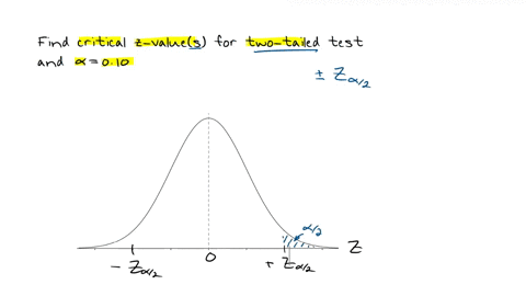 find-the-critical-z-values-for-a-hypothesis-test-given-010-two-tailed-test-options-120-and-120-095-258-and-258-196-and-196-165-and-165-o-42725