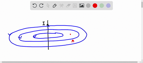 what-is-the-direction-of-magnetic-field-around-a-current-carrying-conductor-where-the-current-flows-upwards-22541
