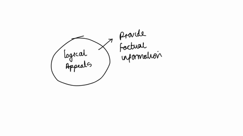what-are-the-best-reasons-to-use-the-logical-appeals-in-your-essay-to-build-the-content-of-the-proposal-to-shape-the-proposal-to-provide-factual-information-as-well-as-logical-reasoning-and-structure