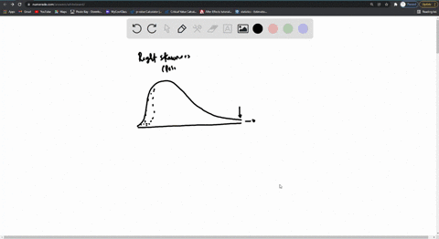 question-9-2-poin-using-the-histogram-below-that-represents-the-hospital-lengths-of-stay-in-days-for-patients-at-a-nearby-medical-facility-determine-the-relationship-between-the-mean-and-the-46808