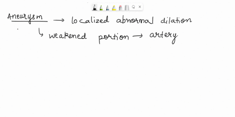 ballooning-or-widening-of-a-weak-portion-of-an-artery-is-known-as-25756